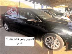 فۆرد فیوژن